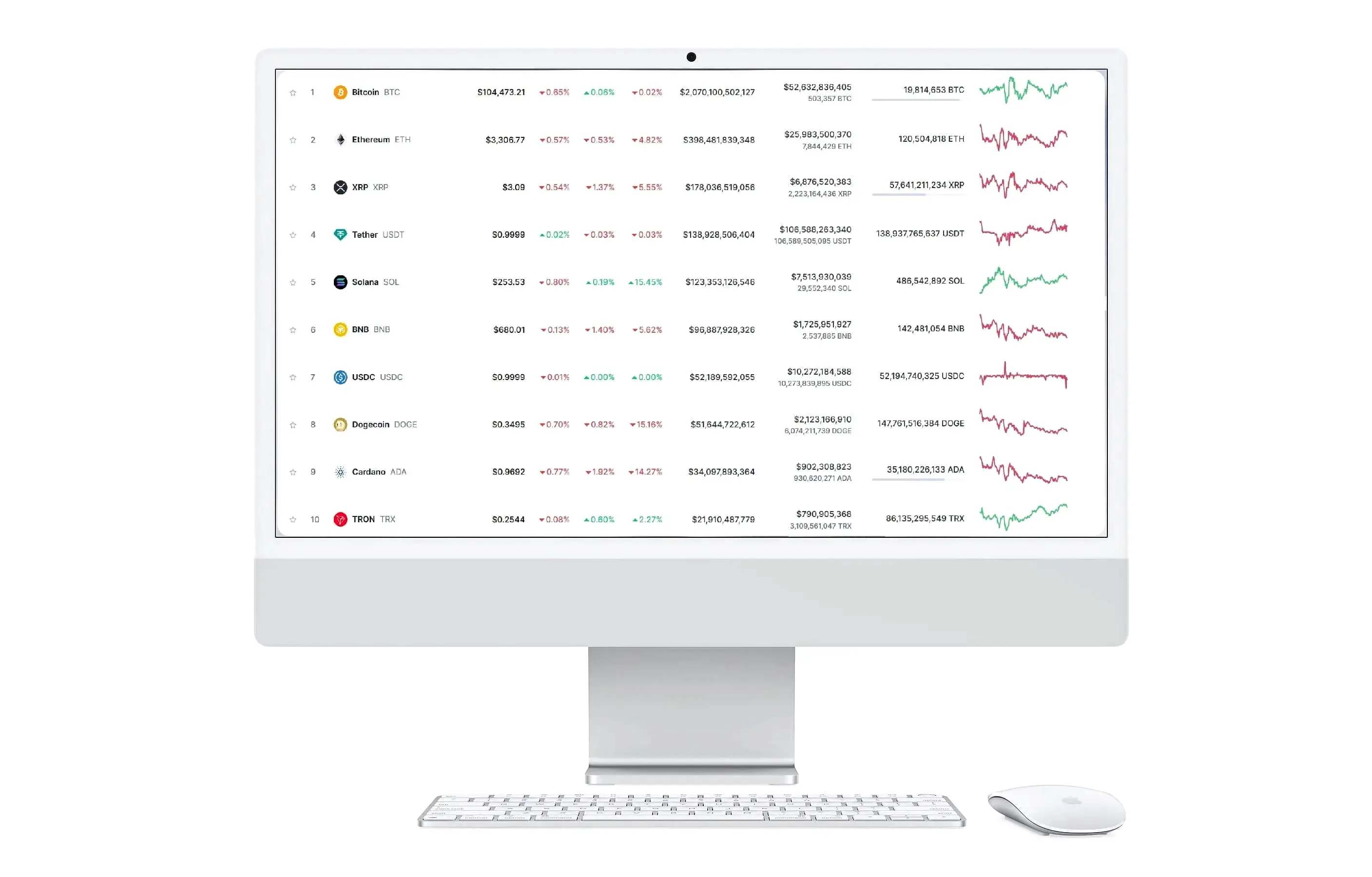 BTC Drevola 7.2 gestione capitale