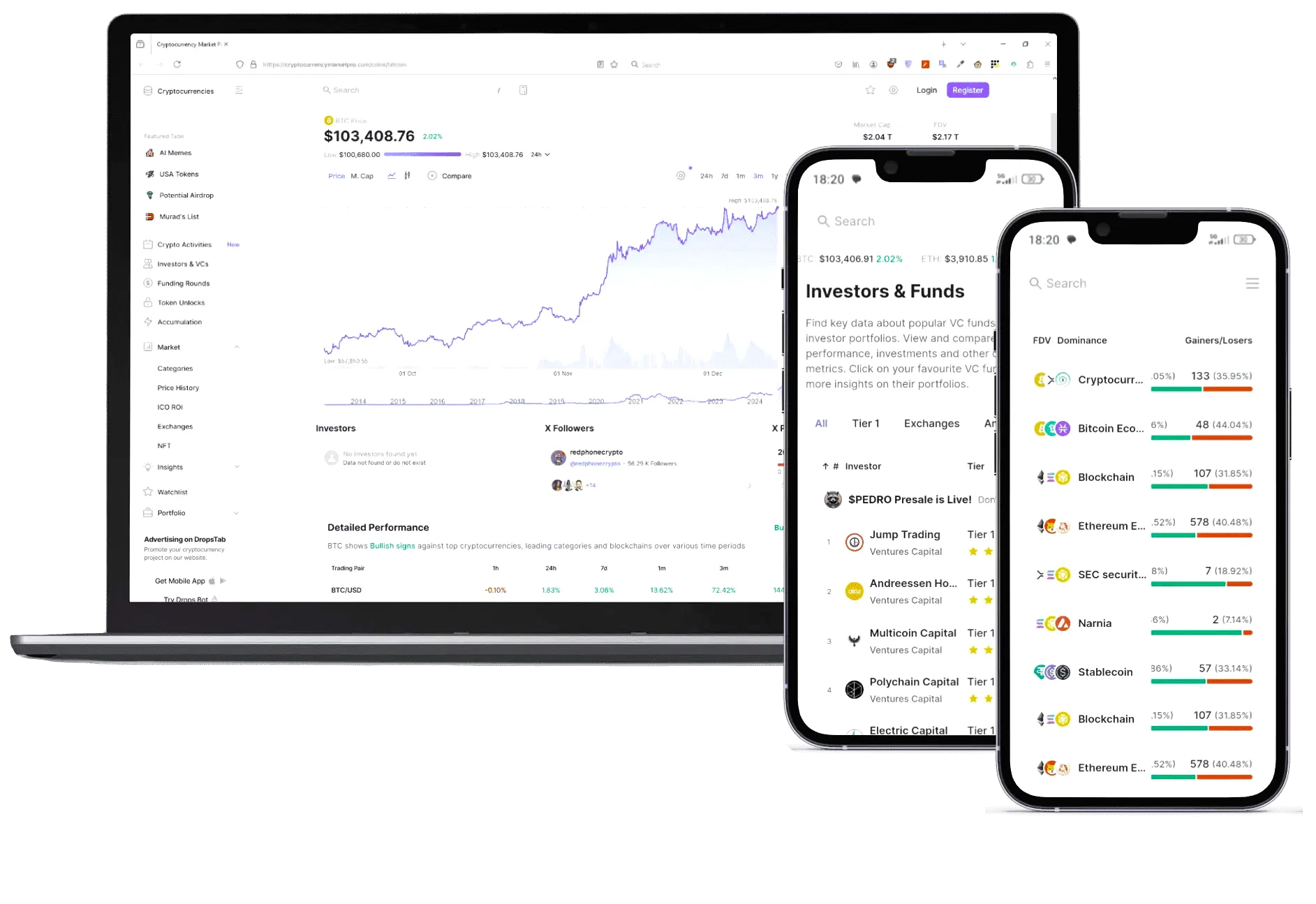BTC Drevola 7.2 trading bitcoin